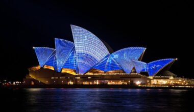 Australia travel destinations, best time to visit Australia, Australian cuisine